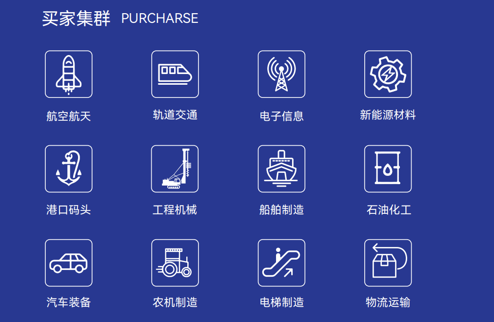 2025天津机床买家群.png 2025天津机床买家群.png