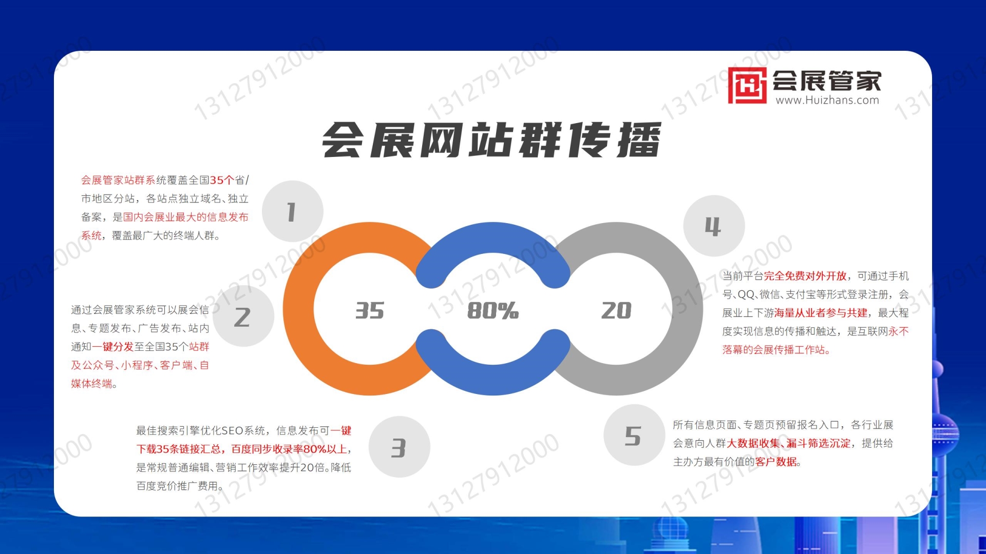 【会展管家】一站式会展业媒体传播服务提供商(V2024)_06.jpg 【会展管家】一站式会展业媒体传播服务提供商(V2024)_06.jpg