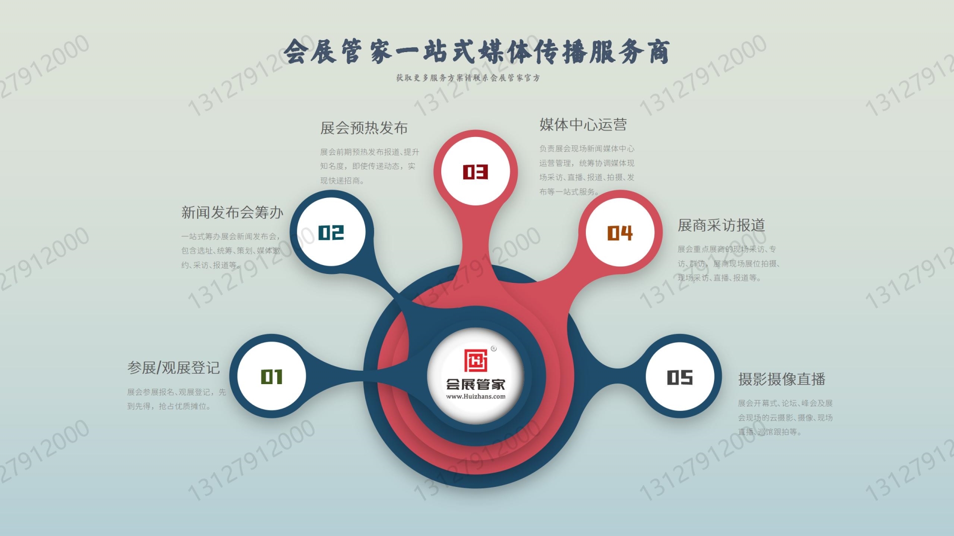 【单页】会展管家一站式媒体传播服务商_01.jpg 【单页】会展管家一站式媒体传播服务商_01.jpg